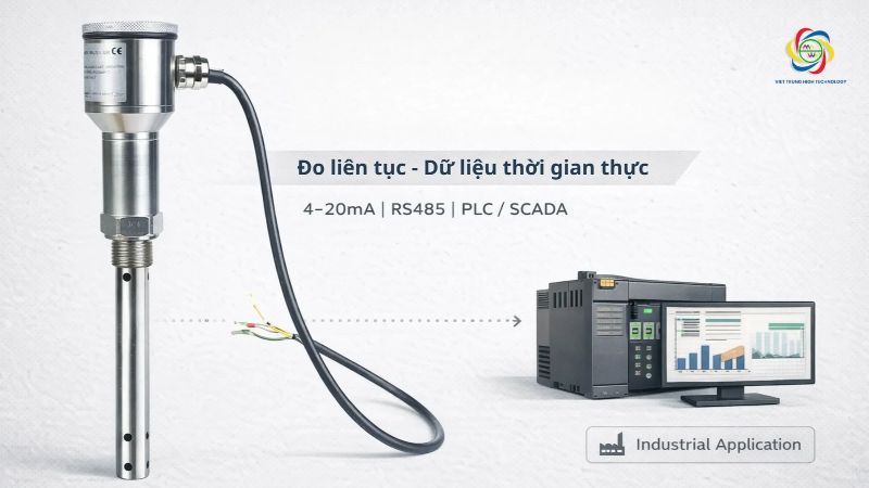 Khái niệm cảm biến mức là gì