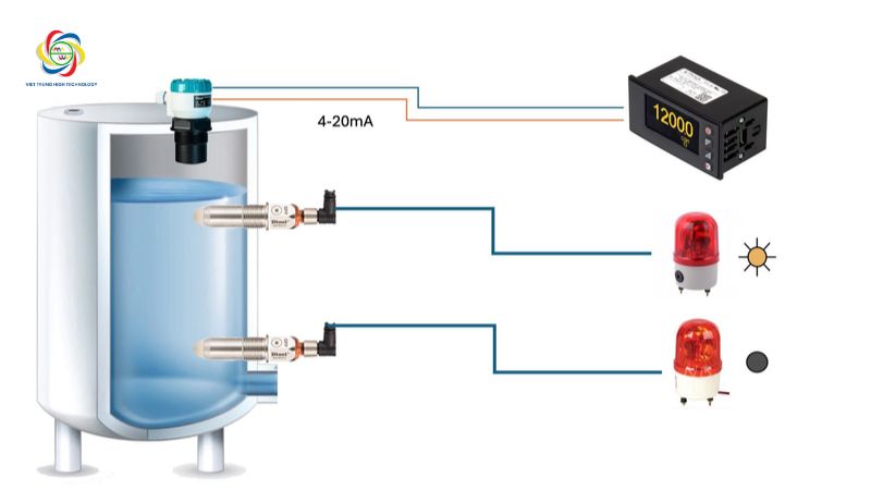 Khái niệm cảm biến siêu âm đo mức nước
