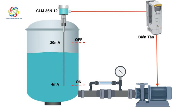 Hướng dẫn lắp đặt cảm biến siêu âm để đo mức nước